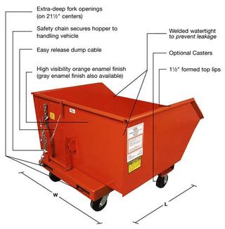 Series 90 Self Dumping Hoppers - Extra Heavy Duty Option Image